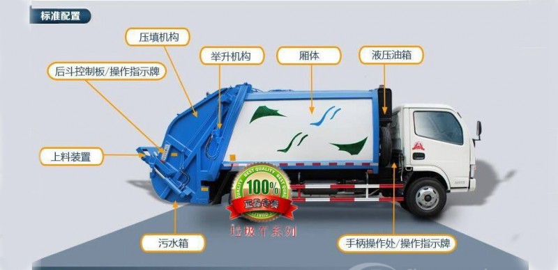 東風天龍18方壓縮式垃圾車